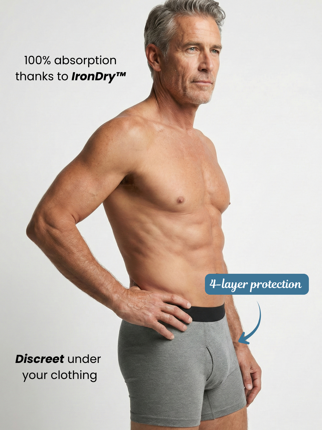 Ben’s Signature Leak-Proof Boxers (5-Pack)