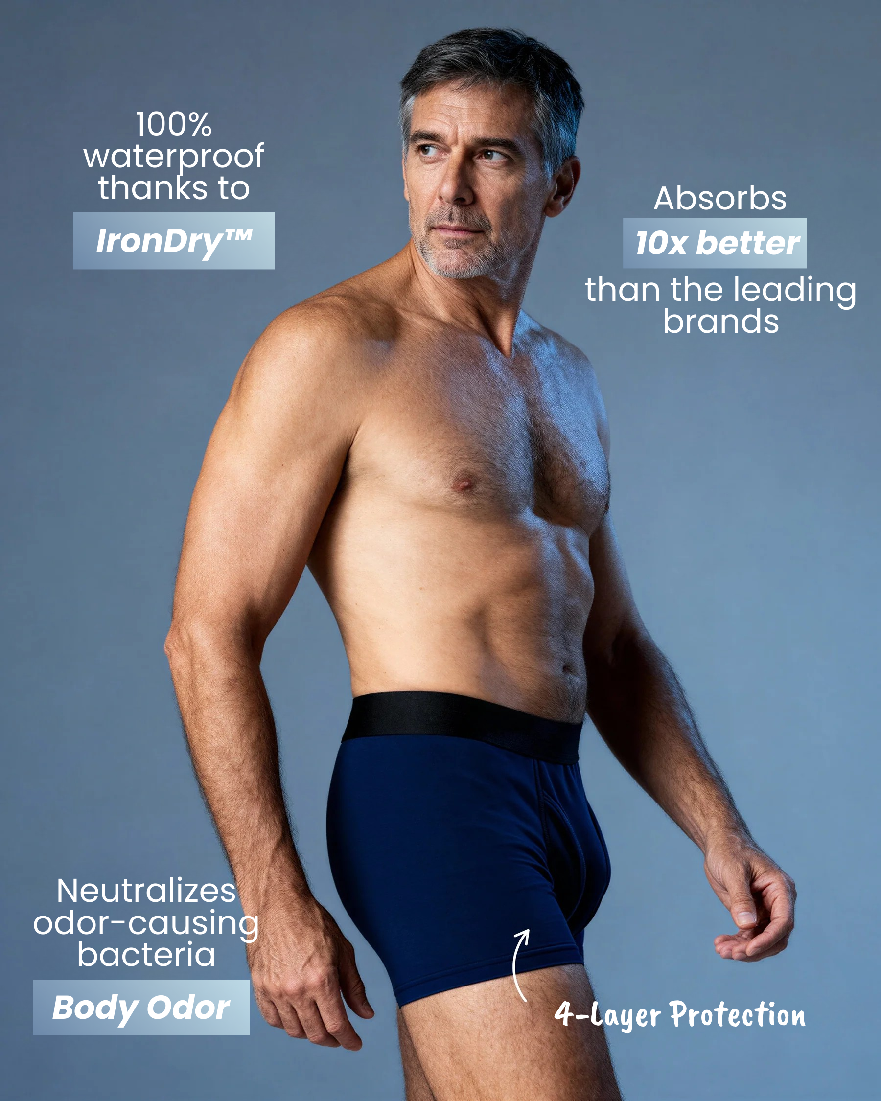 Ben’s Pro Leak-Proof Boxers