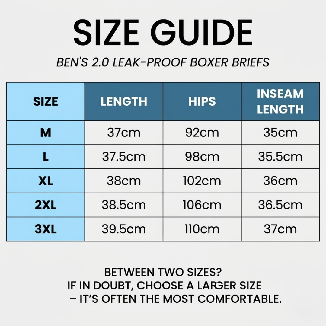 Ben’s Pro Leak-Proof Boxers (Black) | 2-Pack